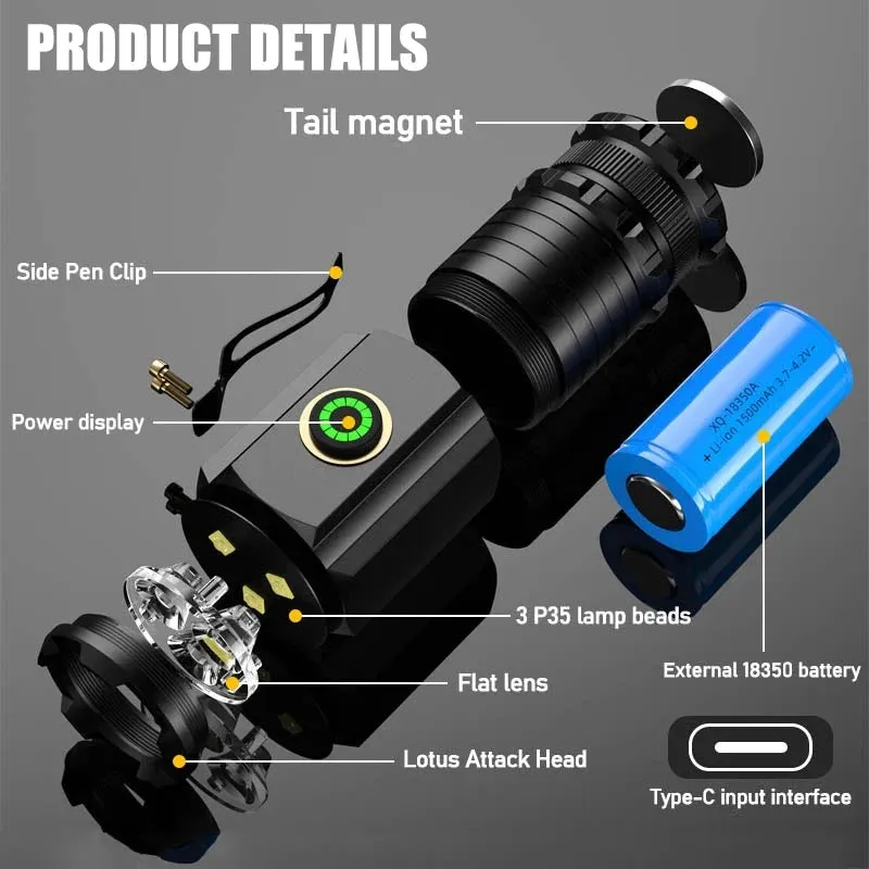 2000LM Powerful LED Flashlight Super Bright Mini EDC Keychain Light USB Rechargeable Torch Camping Lantern with Power Indicator