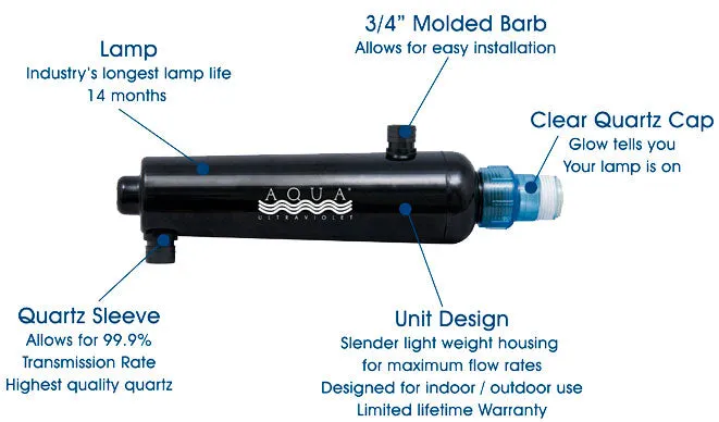 Aqua Ultraviolet 15 Watt Advantage UV Sterilizer with Hanger