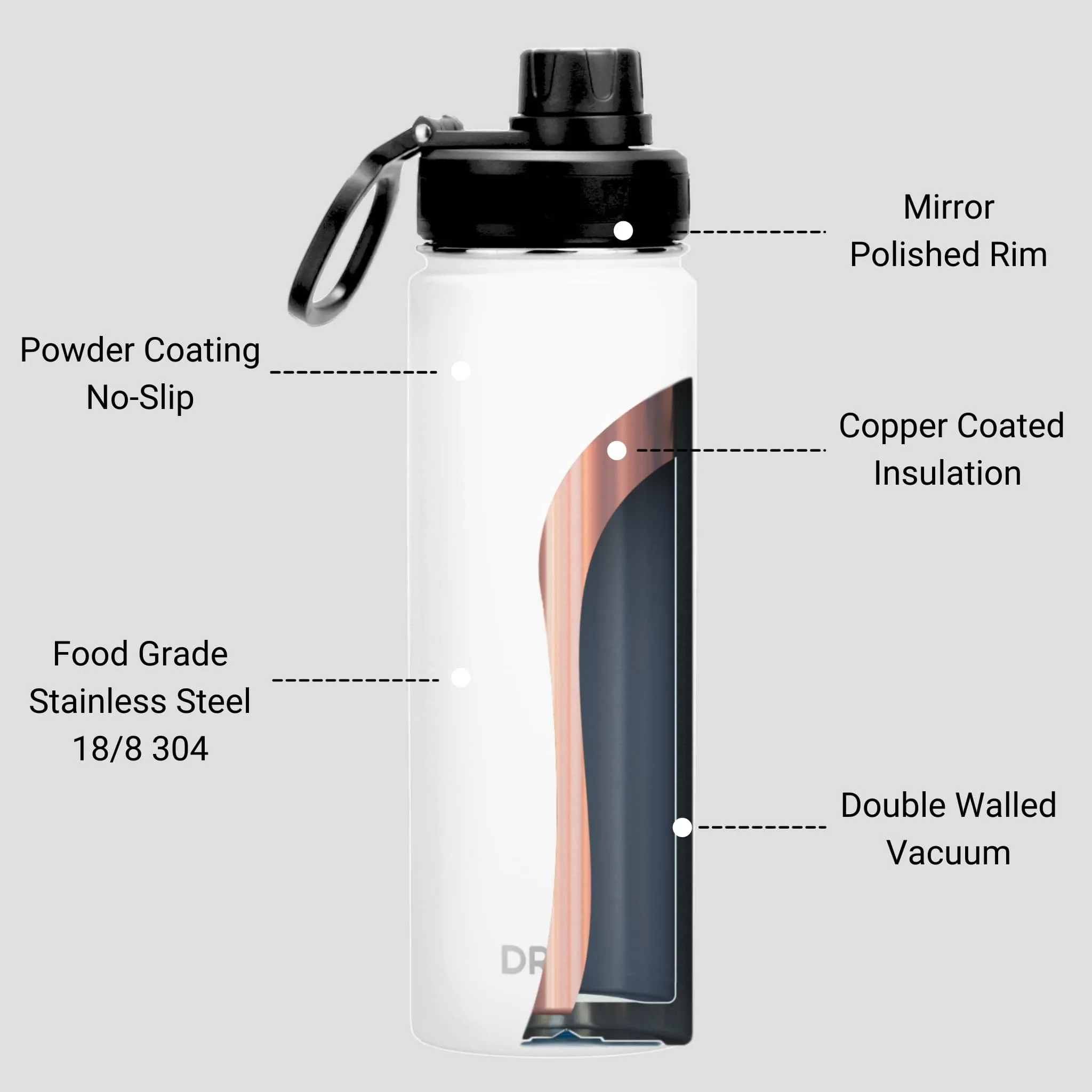 DRINCO® 22oz Stainless Steel Sport Water Bottle - Artic White