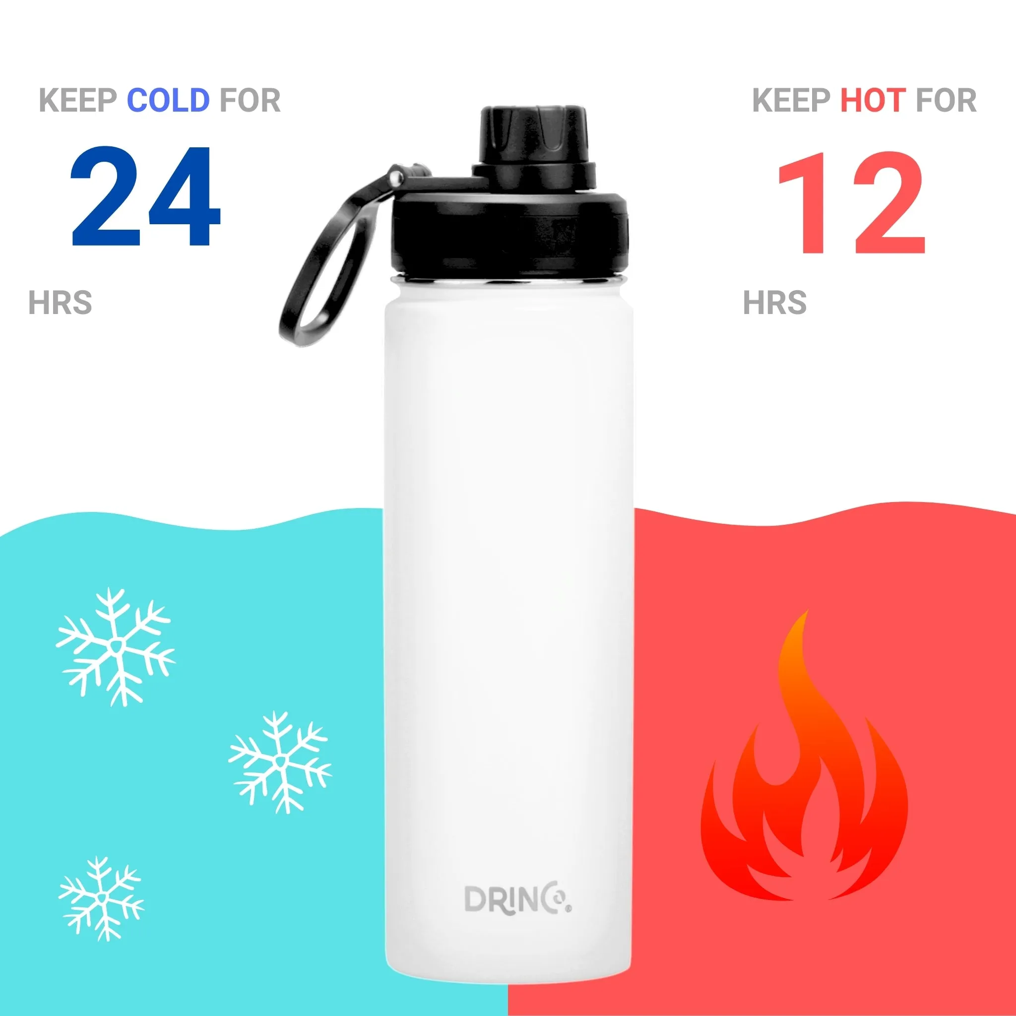 DRINCO® 22oz Stainless Steel Sport Water Bottle - Artic White