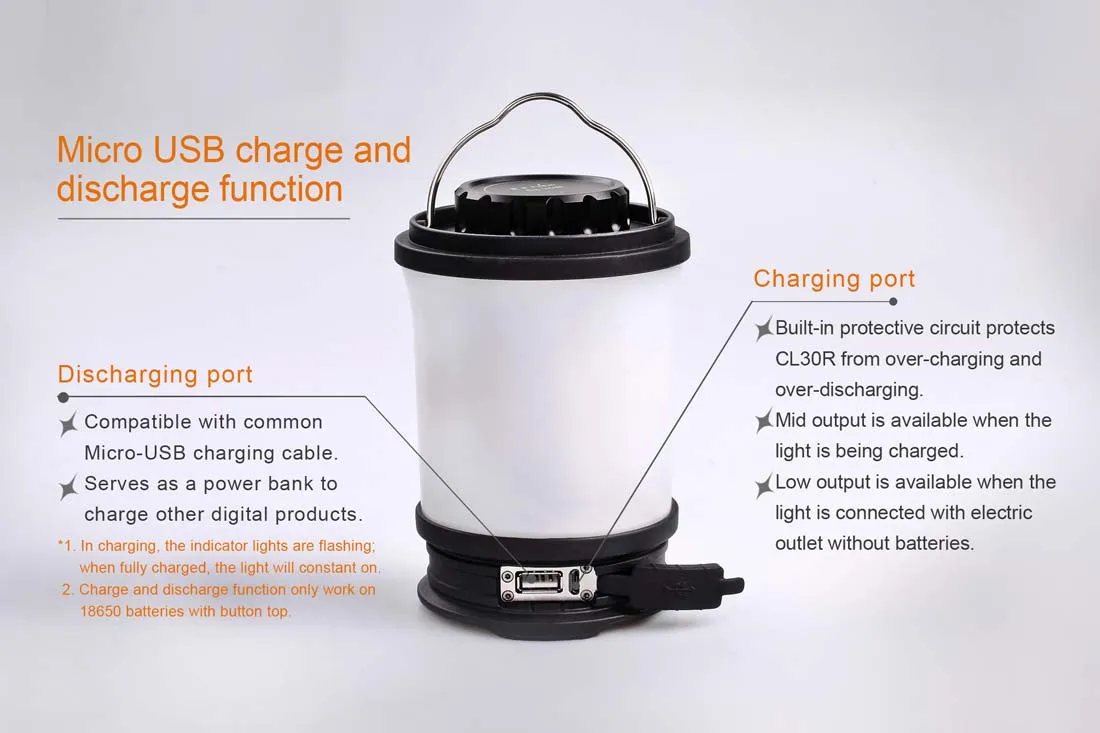 Fenix CL30R USB Rechargeable Camping Lantern