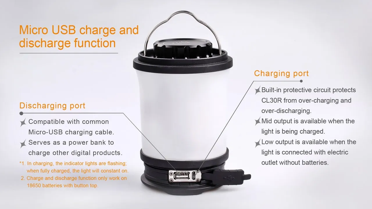 LED Camping Lantern - CL30R