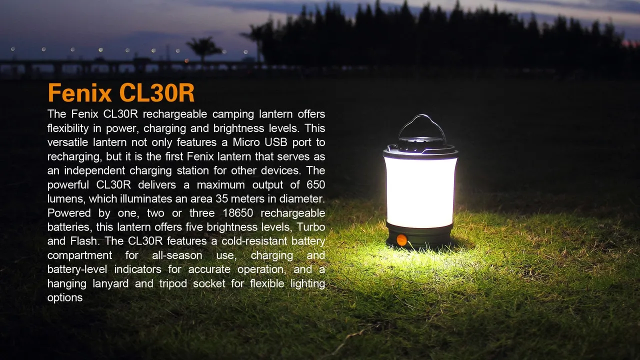 LED Camping Lantern - CL30R