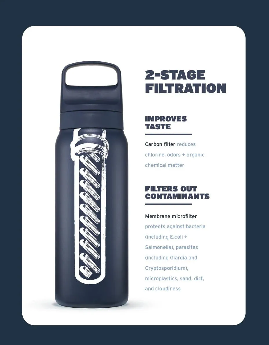 LifeStraw Go 2.0 Stainless Steel Water Filter Bottle 700ml