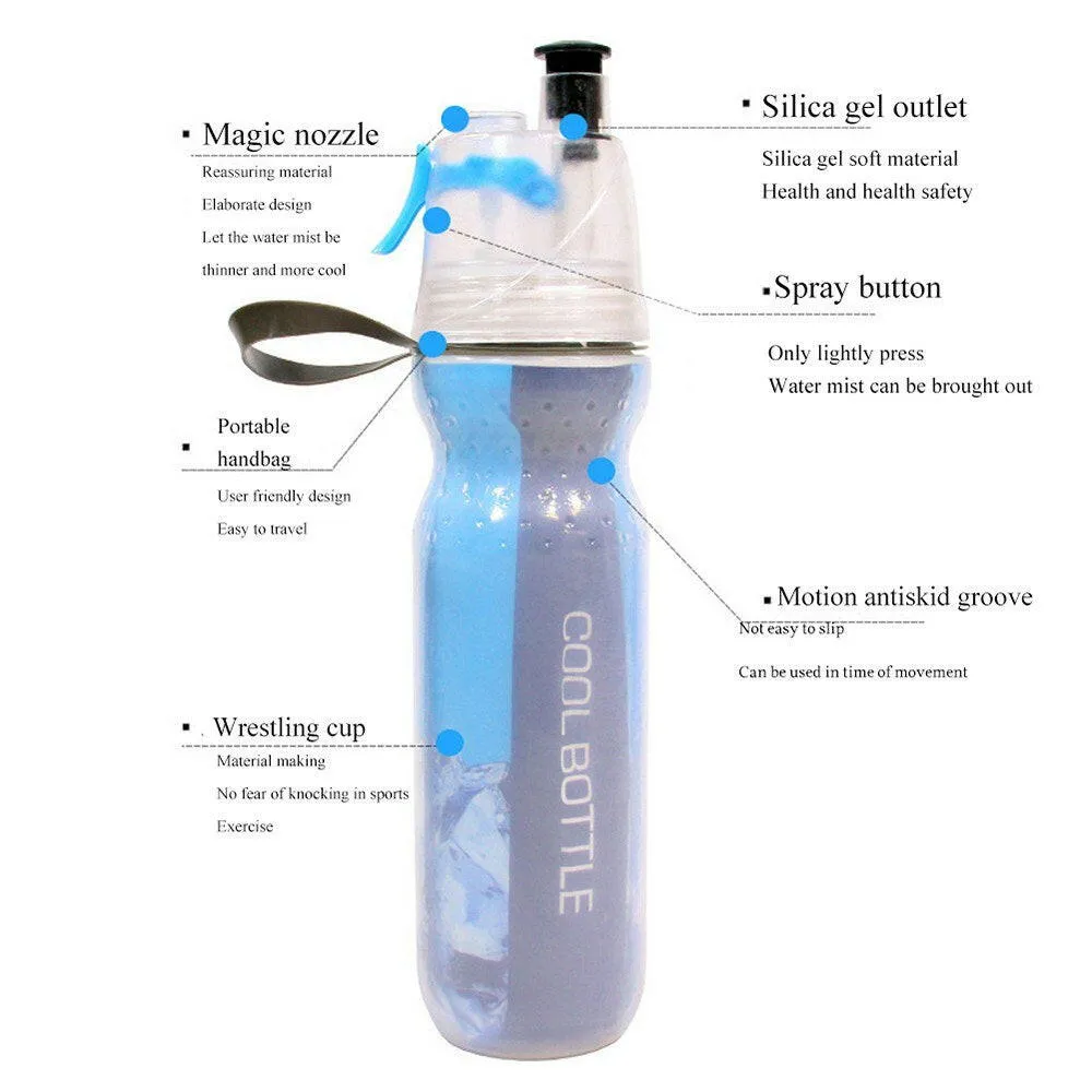 O2COOL Keep Cool Insulated Bike Water Bottle Spray Mist