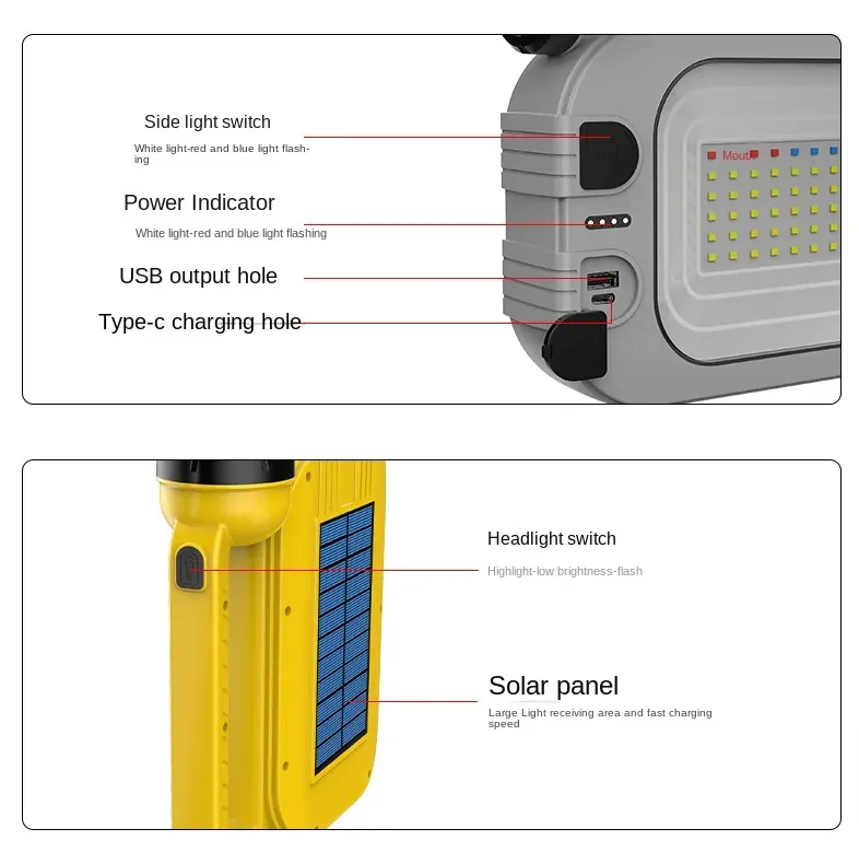 Outdoor Multi-Functional Led Solar Camping Light Pi-218