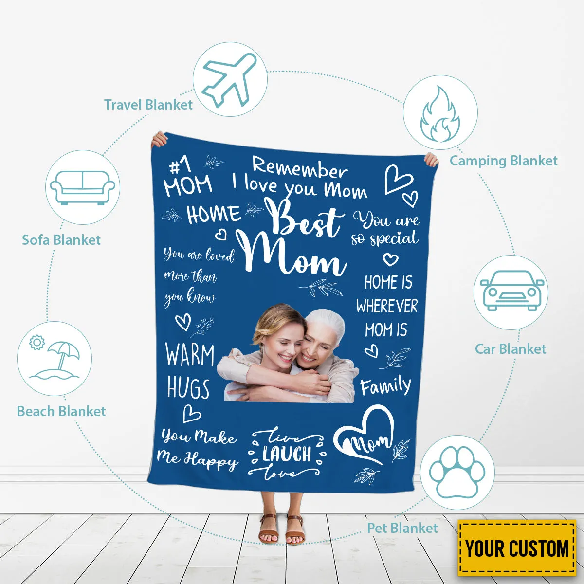 Teesdily | Personalized Photo Best Mom Ever Sherpa Blanket Awesome Mother's Day Fleece Blanket Mother Sentimental Heartwarming Gifts From Daughter