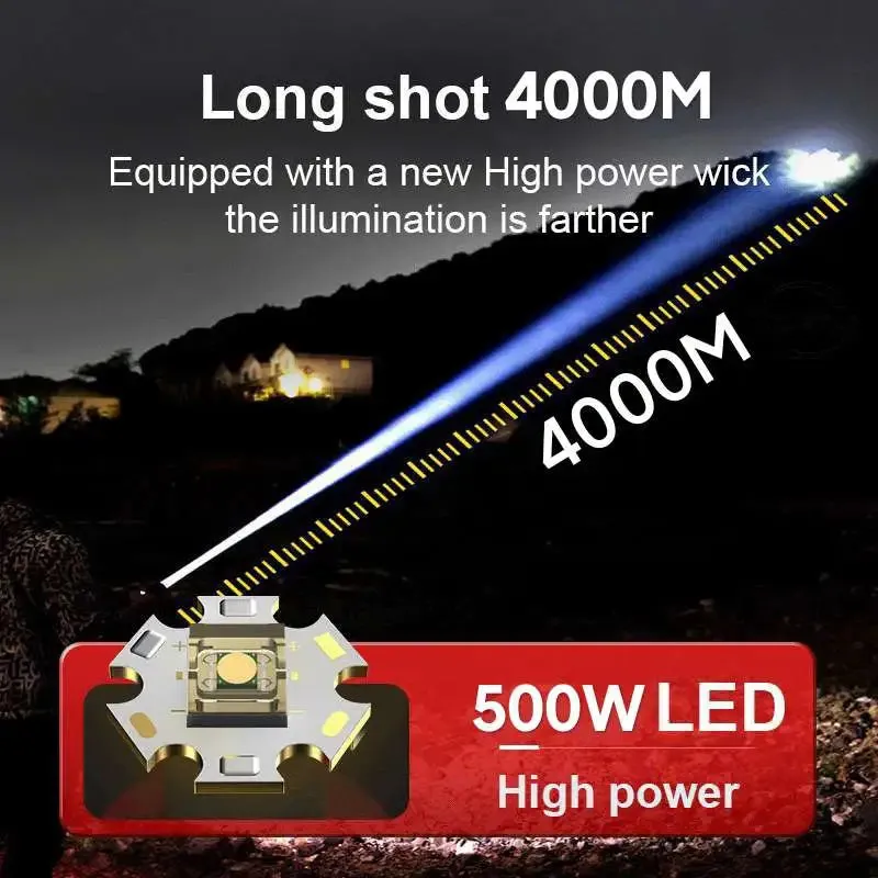 Ultra Powerful Torch Lamp Lighting 2000M Powerful Long Range Flashlight Tactical Lantern XHP360 Rechargeable Flashlight Hunting