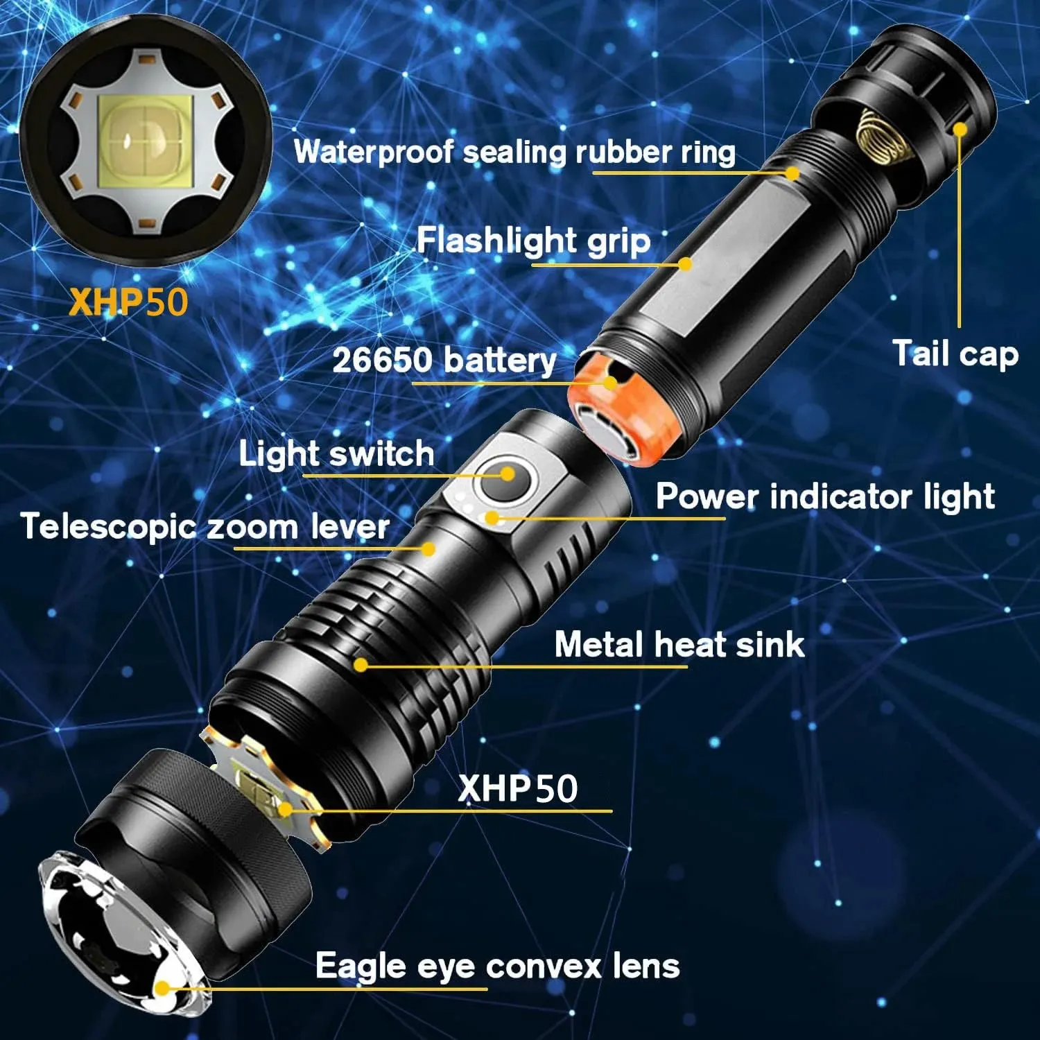 USB Rechargeable LED Flashlights High Lumens Super Bright Tactical Handheld Flash Light Zoomable,Waterproof  Emergency Lantern