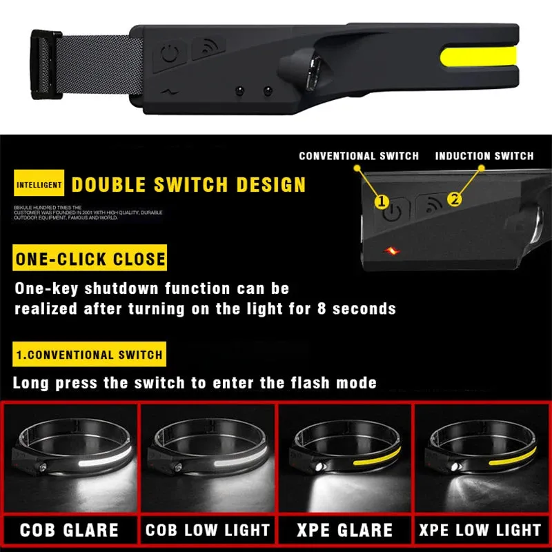 USB Rechargeable Sensor LED Headlamp Headlight Led Head Torch With Built-in Battery Head Flashlight For Camping Fishing Lantern