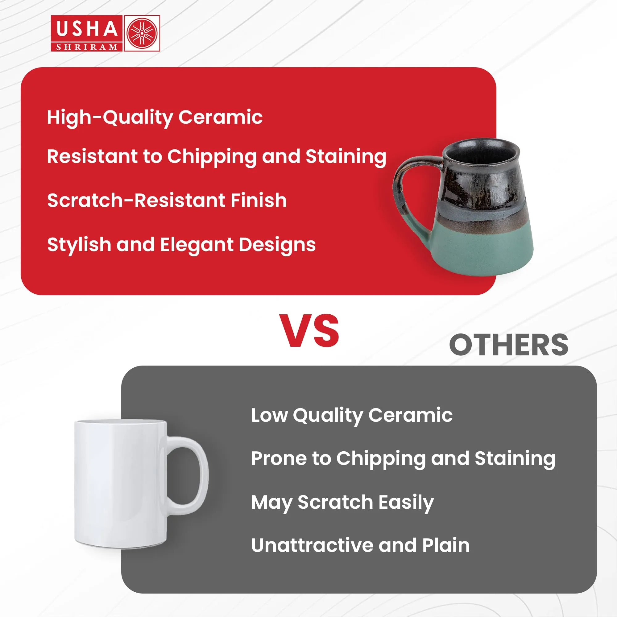 USHA SHRIRAM Ceramic Tea Coffee Cup with Handles (320 ml x 2) | | Microwave Safe Tea Coffee Mugs for Home Office | Glossy Finish | Ceramic Mug for Gift | Gifting Mug Set | (Pack of 2- Olive-Black)