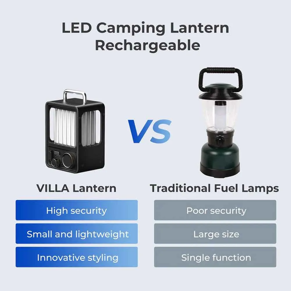 Villa Lantern